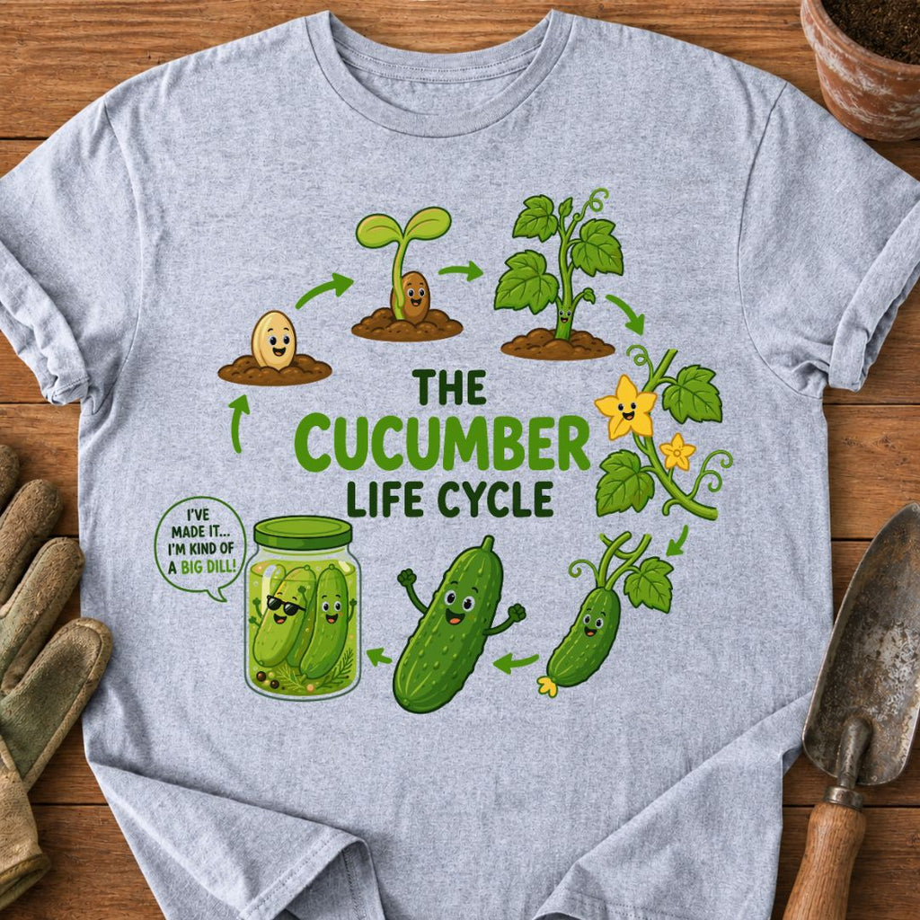 The Cucumber Life Cycle