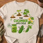 The Cucumber Life Cycle