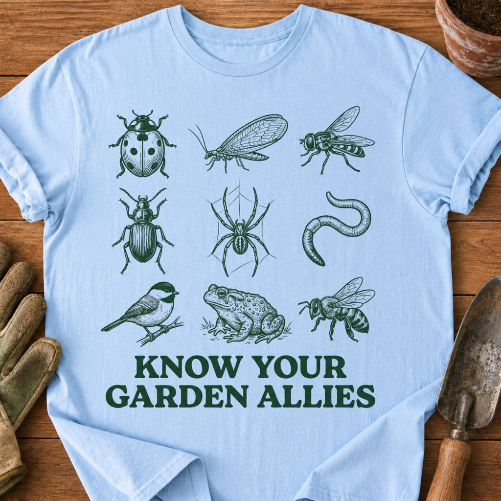Know Your Allies