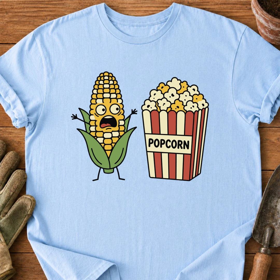 Corn Future